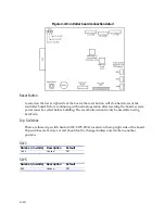 Предварительный просмотр 21 страницы Stratasys uPrint Service Manual