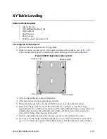 Предварительный просмотр 252 страницы Stratasys uPrint Service Manual