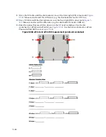 Предварительный просмотр 253 страницы Stratasys uPrint Service Manual