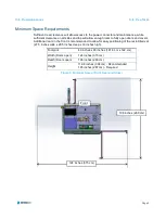 Предварительный просмотр 9 страницы Stratasys V650 Flex Site Preparation Manual