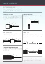 Preview for 4 page of Stratco EZI-FENCE Design Manual