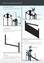 Preview for 8 page of Stratco Fence Sanctuary Ezi-Slat Fencing Installation Manual