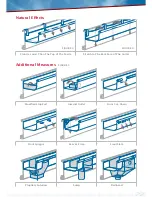 Предварительный просмотр 3 страницы Stratco High Fronted Gutters Information Manual