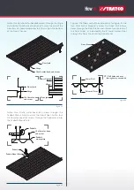 Предварительный просмотр 7 страницы Stratco PL-5716 Installation Manual