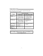 Preview for 15 page of Strategic Victa 2.4 GHZ WIRELESS VIDEO SENDER WITH IR EXTENDER Instruction Manual