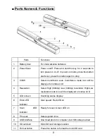 Предварительный просмотр 7 страницы Stratford Labs EasyScan ES-01 User Manual