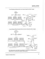 Preview for 17 page of Stratford EB 12i Operating & Installation Manual