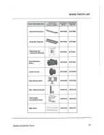 Preview for 37 page of Stratford EB 12i Operating & Installation Manual