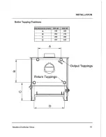 Preview for 19 page of Stratford EB20HE Operating & Installation Manual