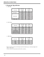 Предварительный просмотр 30 страницы STRATO LCD3207 Operating Instructions Manual