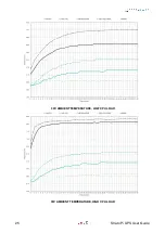 Предварительный просмотр 26 страницы STRATO SPBU30X User Manual