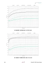 Предварительный просмотр 27 страницы STRATO SPBU30X User Manual