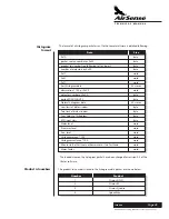 Предварительный просмотр 43 страницы STRATOS HSSD Technical Manual