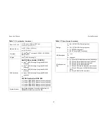 Preview for 11 page of STRATOS S210-X22RQ User Manual