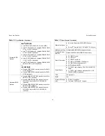 Preview for 12 page of STRATOS S210-X22RQ User Manual