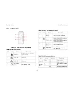 Preview for 18 page of STRATOS S210-X22RQ User Manual