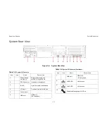 Preview for 20 page of STRATOS S210-X22RQ User Manual