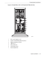 Предварительный просмотр 75 страницы Stratus ftServer 2510 Site Planning Manual