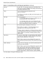 Предварительный просмотр 78 страницы Stratus ftServer 2510 Site Planning Manual