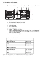 Предварительный просмотр 80 страницы Stratus ftServer 2510 Site Planning Manual