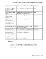 Предварительный просмотр 99 страницы Stratus ftServer 2510 Site Planning Manual