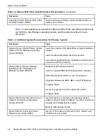 Preview for 20 page of Stratus ftServer 2600 Site Planning Manual