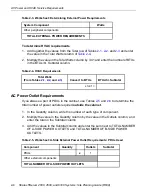 Preview for 32 page of Stratus ftServer 2600 Site Planning Manual