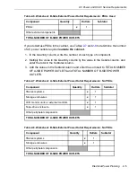 Preview for 33 page of Stratus ftServer 2600 Site Planning Manual