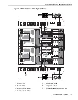 Preview for 35 page of Stratus ftServer 2600 Site Planning Manual