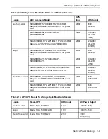 Preview for 37 page of Stratus ftServer 2600 Site Planning Manual