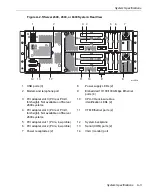 Preview for 73 page of Stratus ftServer 2600 Site Planning Manual