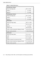 Preview for 74 page of Stratus ftServer 2600 Site Planning Manual