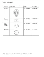 Preview for 90 page of Stratus ftServer 2600 Site Planning Manual