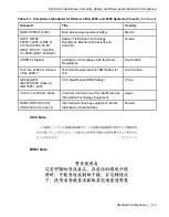 Preview for 93 page of Stratus ftServer 2600 Site Planning Manual