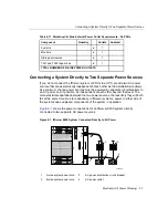 Предварительный просмотр 39 страницы Stratus ftserver 3300 Site Planning Manual