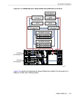 Preview for 73 page of Stratus ftServer V 2302 Hardware Installation Manual