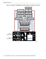 Preview for 74 page of Stratus ftServer V 2302 Hardware Installation Manual