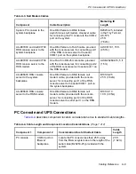 Preview for 77 page of Stratus ftServer V 2302 Hardware Installation Manual