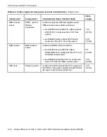 Preview for 78 page of Stratus ftServer V 2302 Hardware Installation Manual