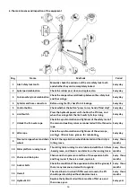 Предварительный просмотр 16 страницы Stratus SAE-F10S Installation & Operation Instructions