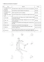 Предварительный просмотр 12 страницы Stratus SAE-S66M Manual