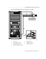 Предварительный просмотр 35 страницы Stratus V 6624 Hardware Installation Manual