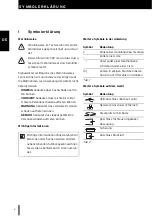 Предварительный просмотр 4 страницы Straumann 179330-STM User Manual