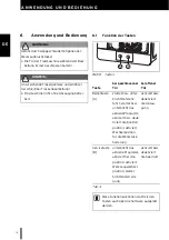 Предварительный просмотр 14 страницы Straumann 179330-STM User Manual