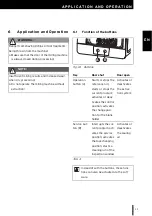 Предварительный просмотр 33 страницы Straumann 179330-STM User Manual