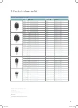 Preview for 11 page of Straumann Novaloc Technical Information