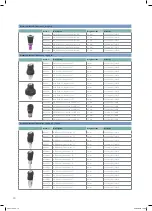 Предварительный просмотр 12 страницы Straumann Novaloc Technical Information