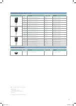 Предварительный просмотр 13 страницы Straumann Novaloc Technical Information