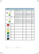 Предварительный просмотр 15 страницы Straumann Novaloc Technical Information