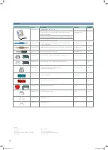 Предварительный просмотр 16 страницы Straumann Novaloc Technical Information